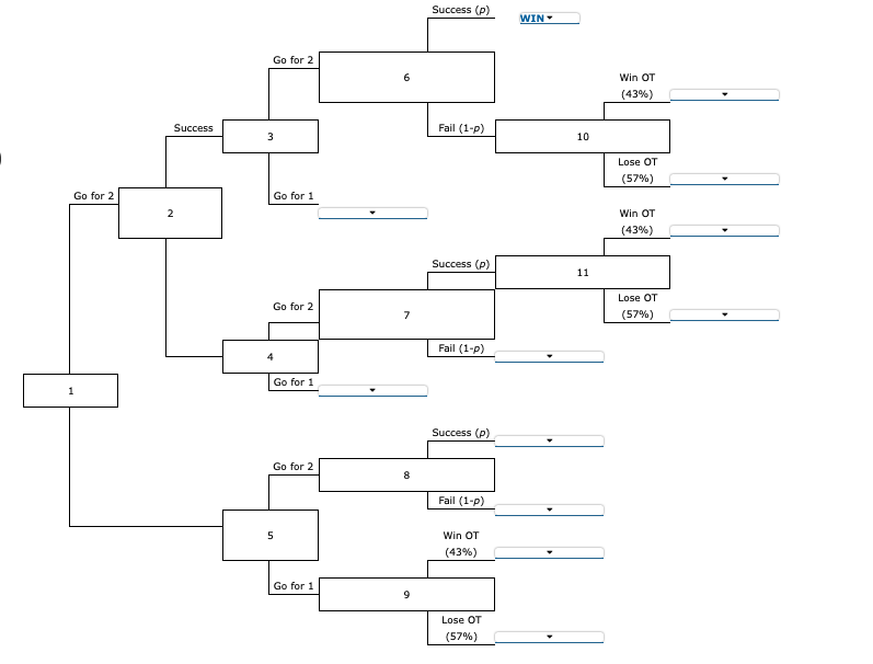 Solved Problem 4-05 (Algorithmic) In American football, | Chegg.com