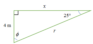 Solved Using Only Trig Functions Solve For X In Using Chegg