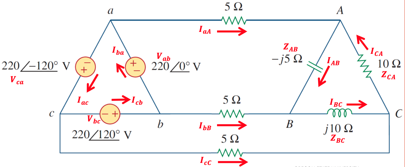 Solved Find The source phase currents 𝑰𝒂𝒄,𝑰𝒄𝒃 and | Chegg.com
