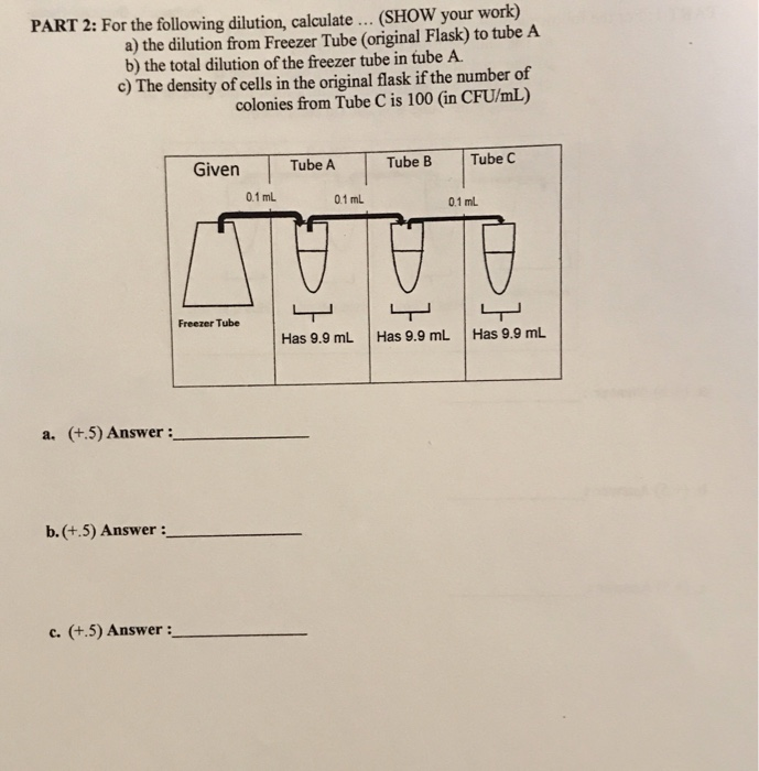 Solved PART 1: For the following dilution calculate (SHOW | Chegg.com
