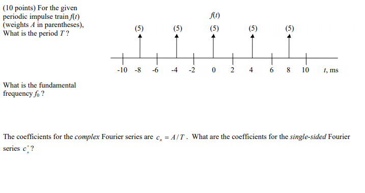 Solved (10 points) For the given periodic impulse train f(t) | Chegg.com