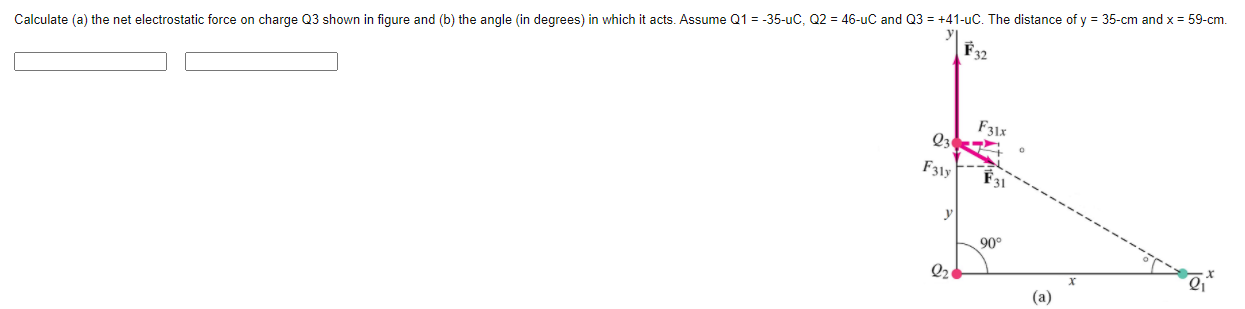 Solved Calculate (a) the net electrostatic force on charge | Chegg.com