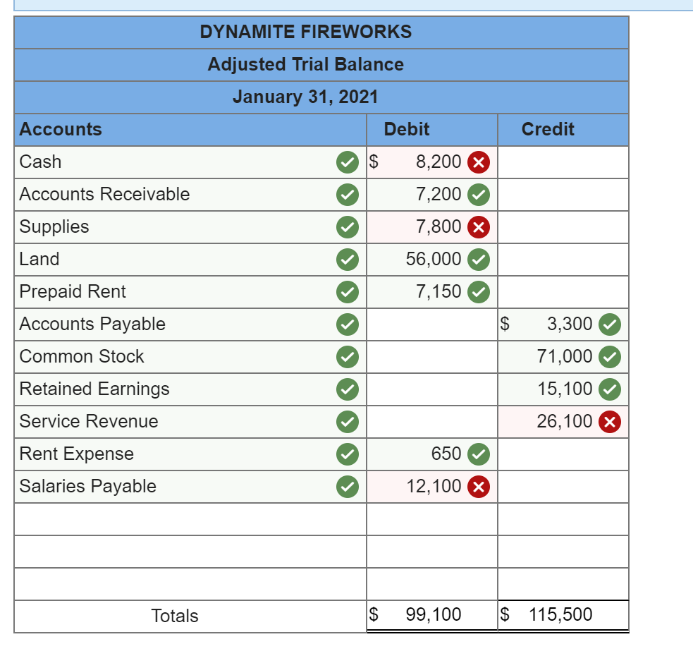 installment loan cash advance