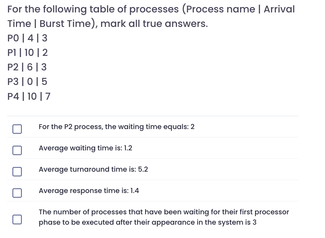 Solved For The Following Table Of Processes (Process Name | | Chegg.com