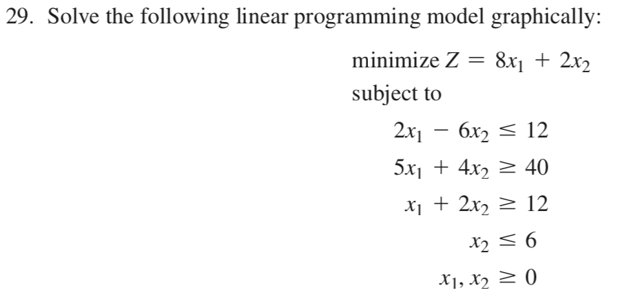Solved 29. Solve the following linear programming model | Chegg.com