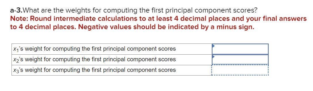 Solved Perform principal component analysis on the | Chegg.com