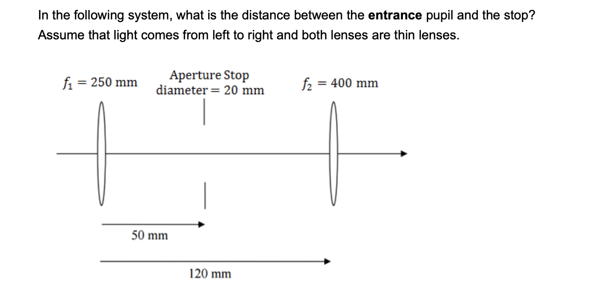 Solved In the following system, what is the distance between | Chegg.com
