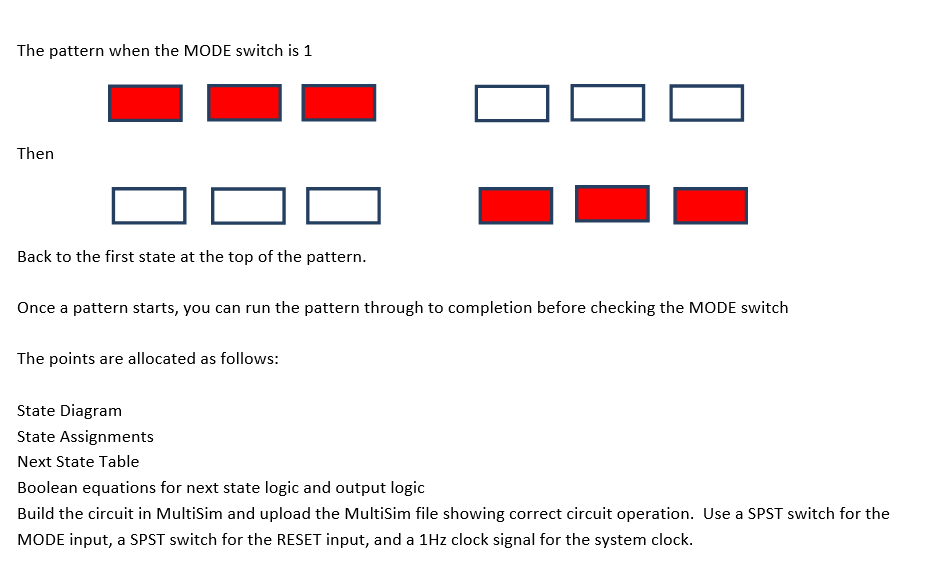 Solved The pattern when the MODE switch is 1ThenBack to the | Chegg.com