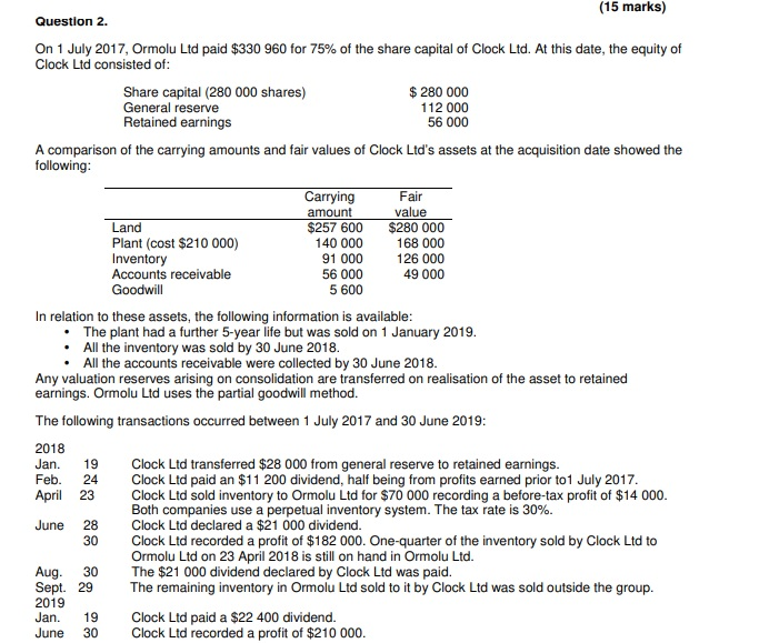 (15 marks) question 2. on 1 july 2017, ormolu ltd paid $330 960 for 75% of the share capital of clock ltd. at this date, the