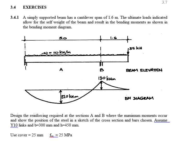 Solved 3.4.1 A simply supported beam has a cantilever span