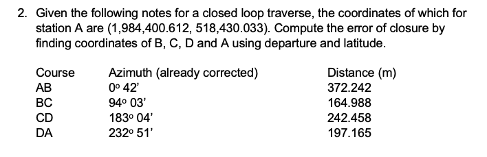 Solved 2. Given the following notes for a closed loop | Chegg.com