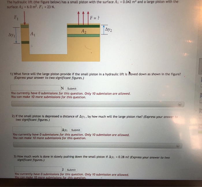 Solved The Hydraulic Lift (the Figure Below) Has A Small | Chegg.com