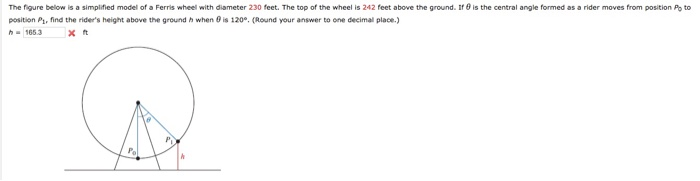 Solved The Figure Below Is A Simplified Model Of A Ferris | Chegg.com