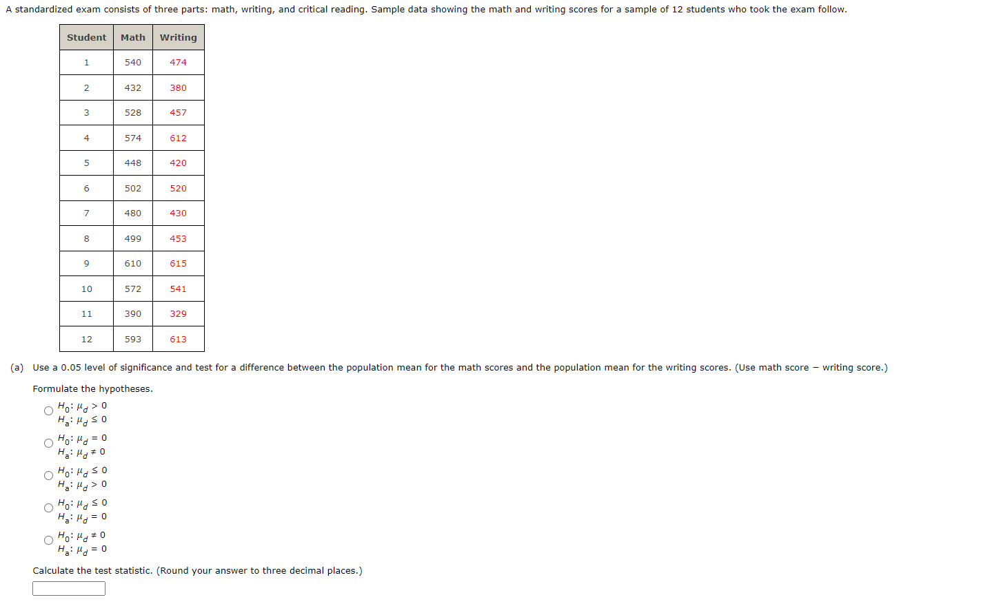 Solved Calculate The Test Statistic Round Your Answer To 5173