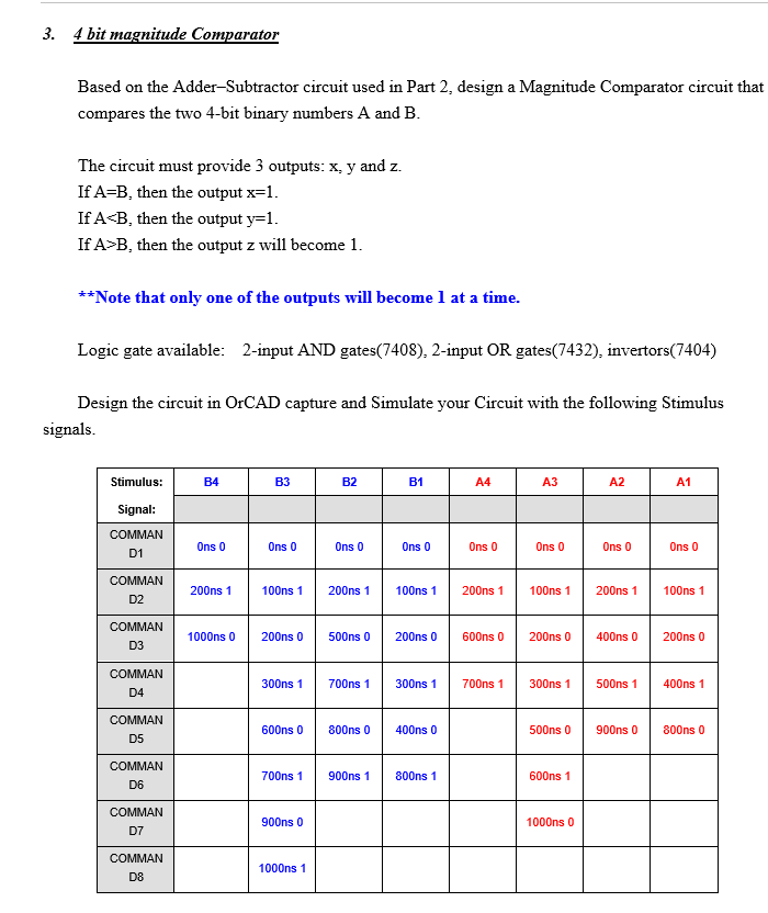 3. 4 bit magnitude Comparator Based on the | Chegg.com