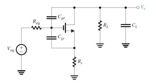 Solved Derive the input resistance Rgs seen by the | Chegg.com