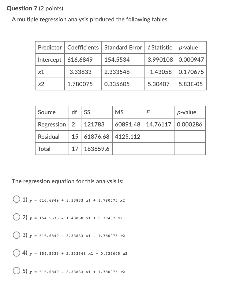 Solved Question 7 (2 points) A multiple regression analysis | Chegg.com