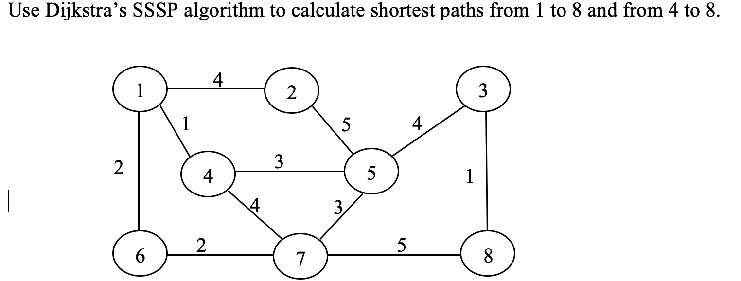 solved-use-dijkstra-s-sssp-algorithm-to-calculate-shortest-chegg