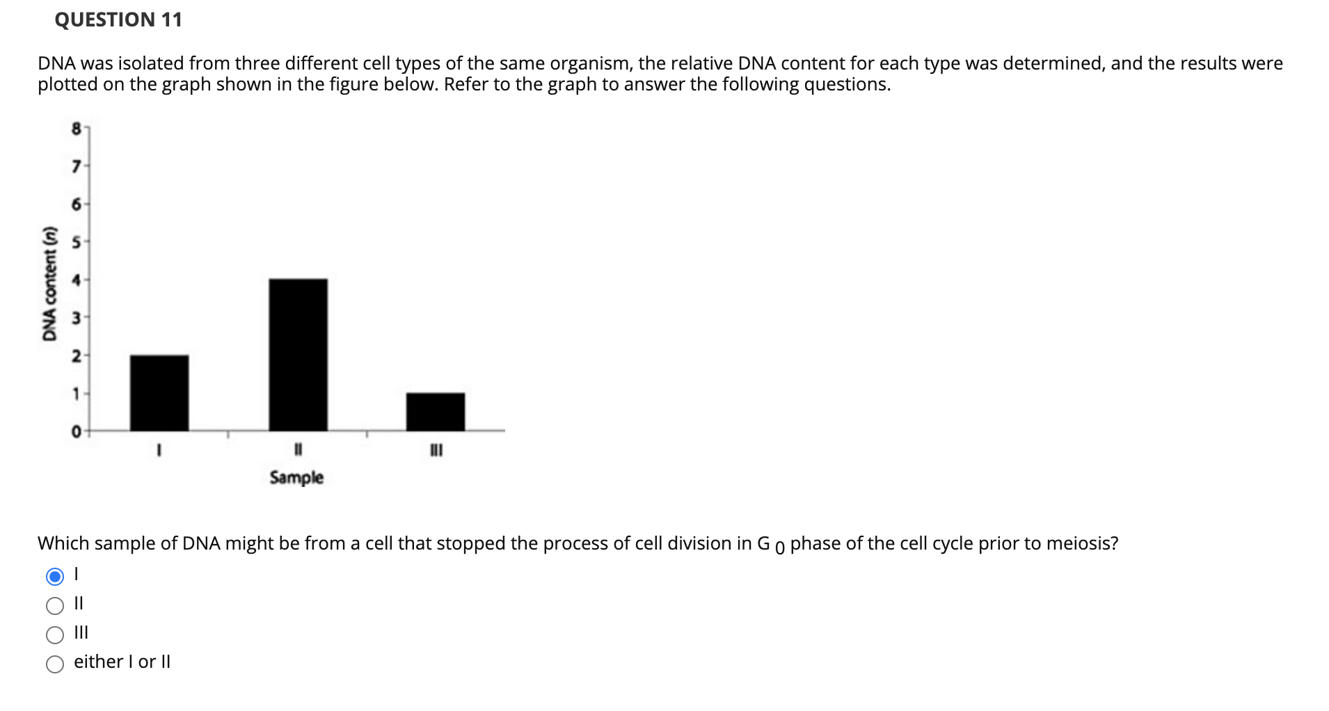 Solved QUESTION 11 DNA Was Isolated From Three Different Chegg