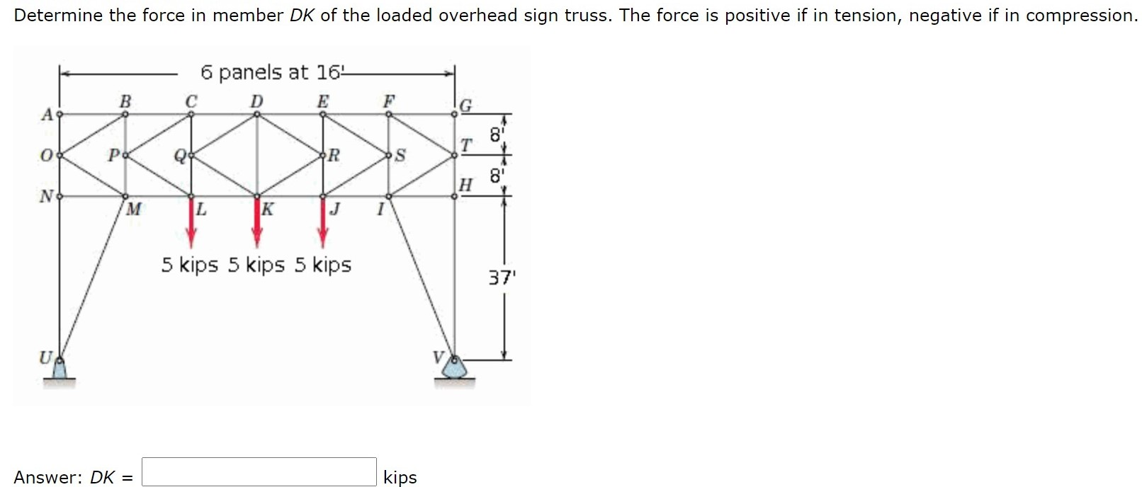 Solved Determine the force in member DK of the loaded | Chegg.com