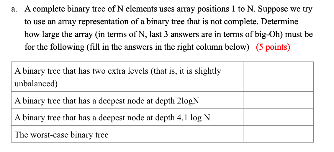 Solved a. A complete binary tree of N elements uses array | Chegg.com