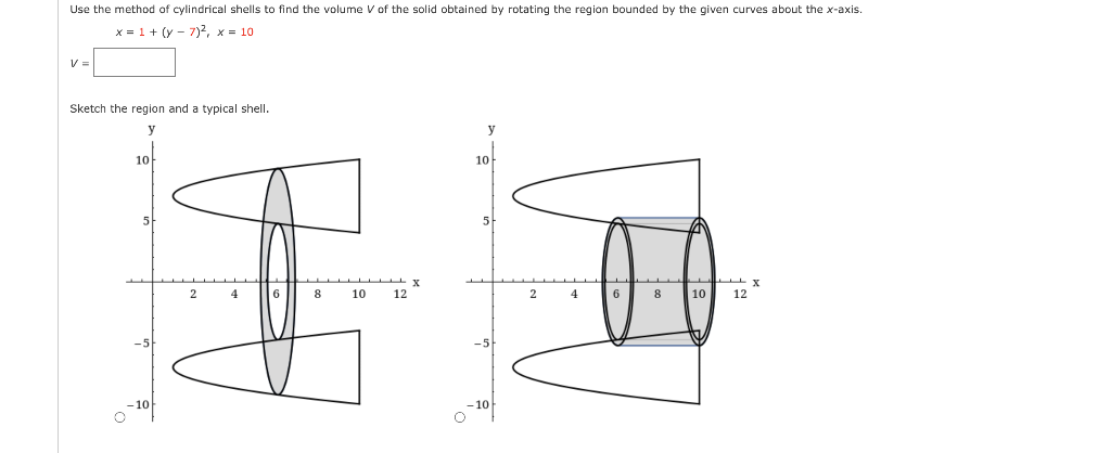 Solved Use the method of cylindrical shells to find the | Chegg.com