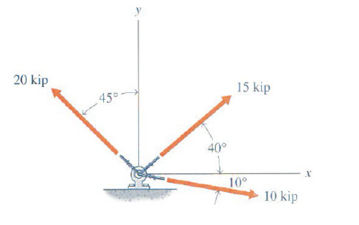 Use The Law Of Sines And The Law Of Cosines To Chegg Use The Law Of Sines And The Law Of Cosines To Chegg
