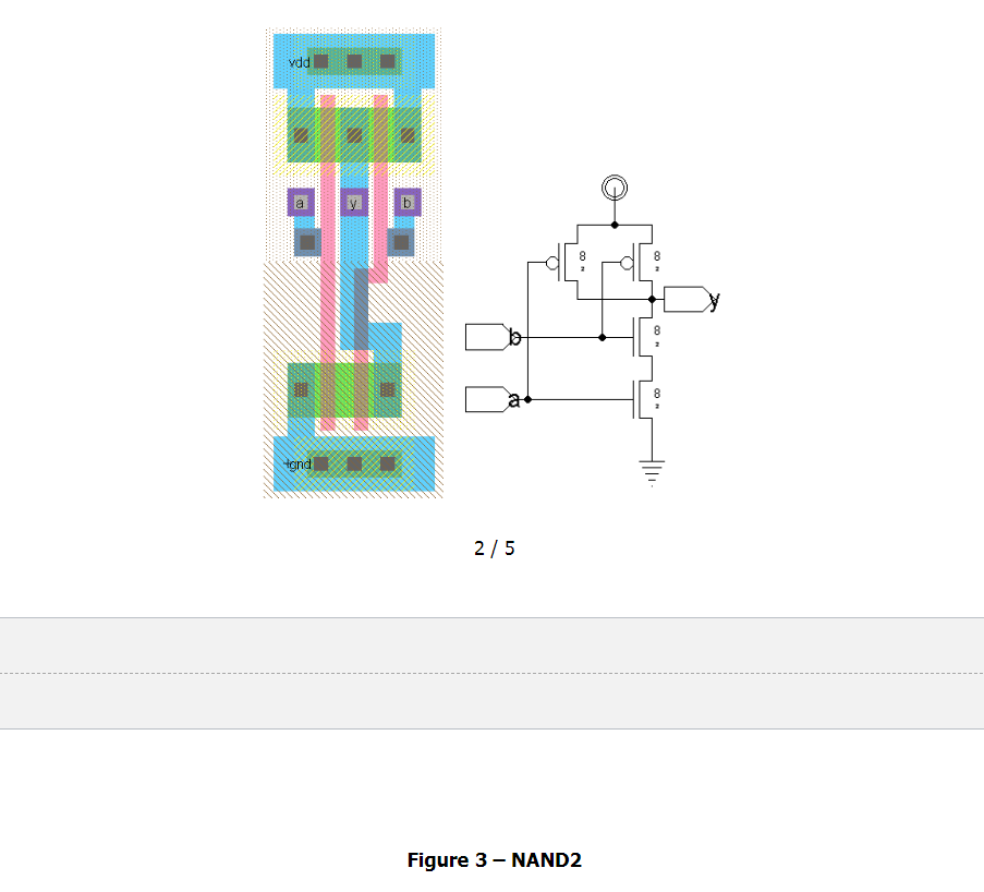 Estimate the input and output capacitances for the | Chegg.com