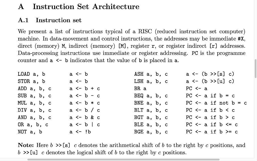 А Instruction Set Architecture A.1 Instruction set We
