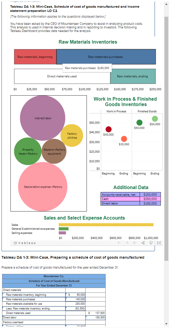 Solved Tableau DA 1 3 Mini Case Schedule Of Cost Of Goods Chegg