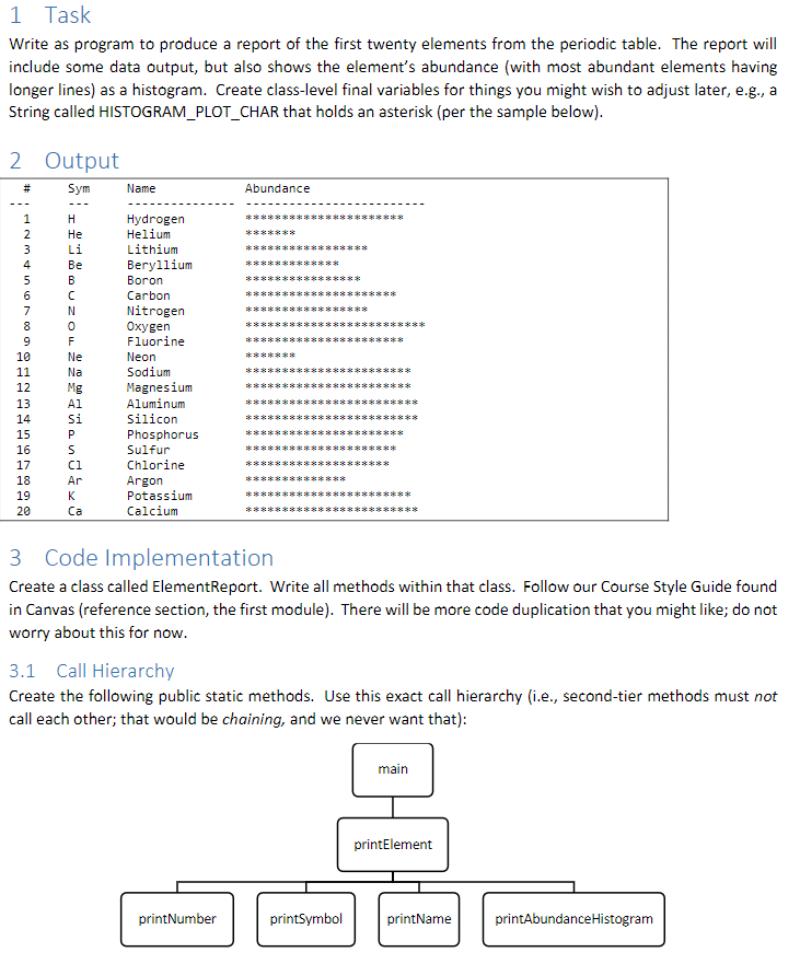 Solved 1 Task Write as program to produce a report of the | Chegg.com