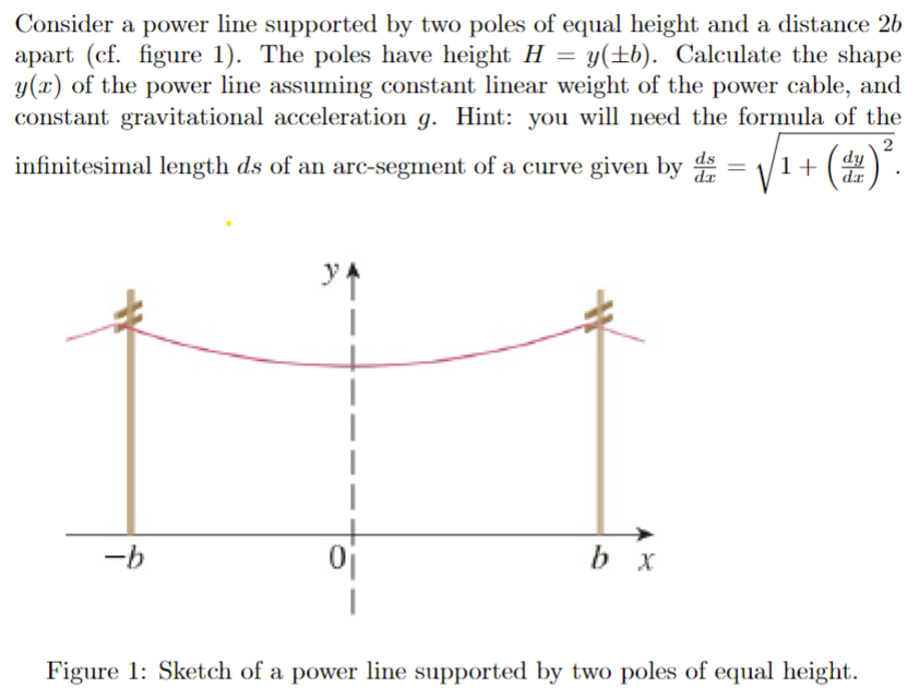 Solved Consider a power line supported by two poles of equal | Chegg.com