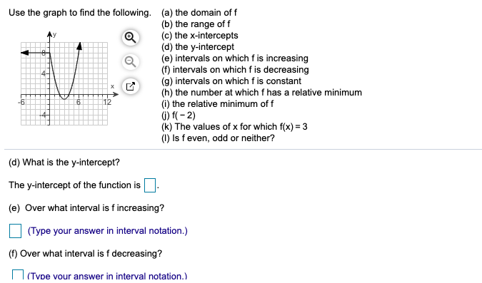 Solved Use The Graph To Find The Following A The Domai Chegg Com