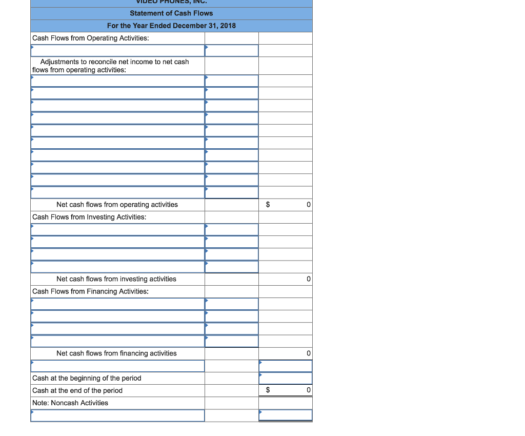 Solved The income statement, balance sheets, and additional | Chegg.com