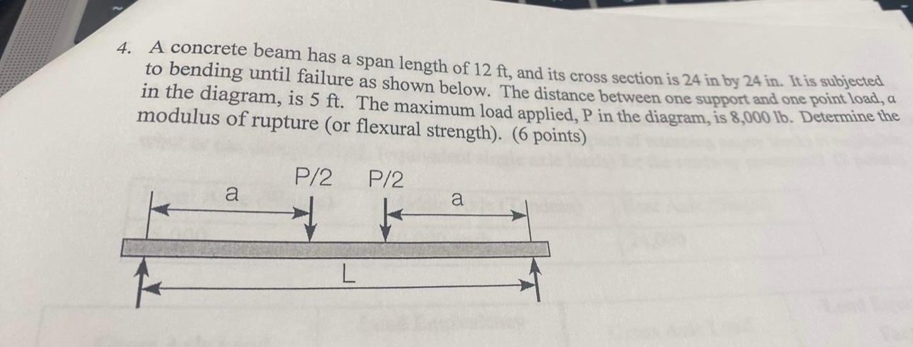 solved-4-a-concrete-beam-has-a-span-length-of-12ft-and-its-chegg