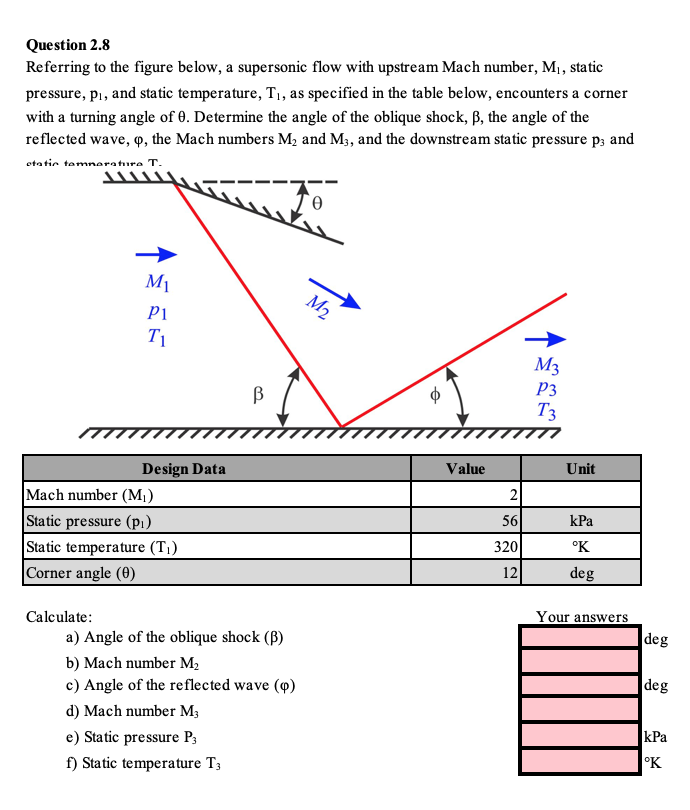 solved-question-2-8-referring-to-the-figure-below-a-chegg