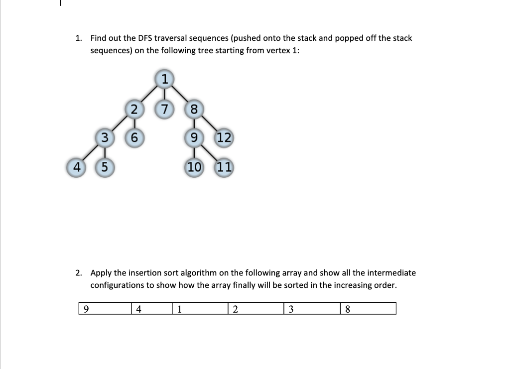 Solved 1. Find out the DFS traversal sequences (pushed onto | Chegg.com