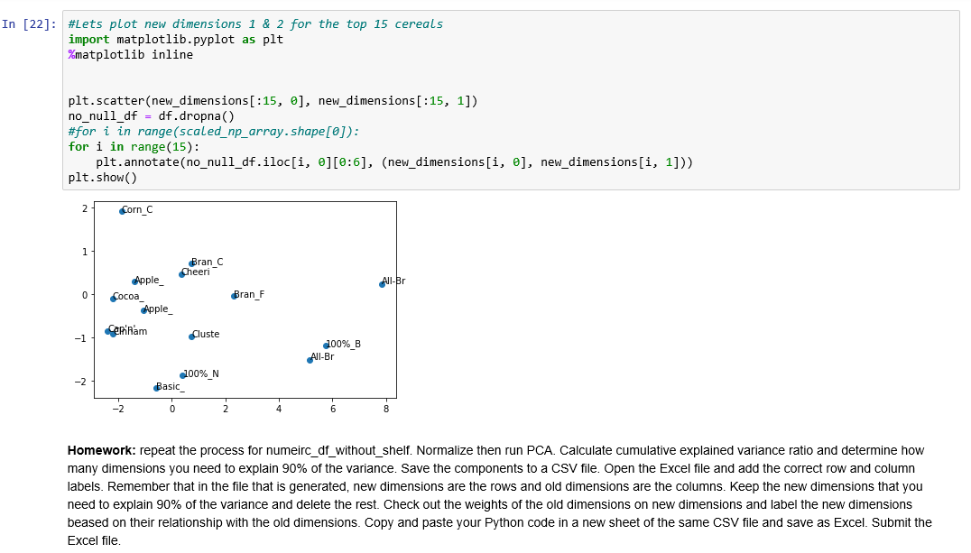 In [1]: import pandas as pd df - | Chegg.com