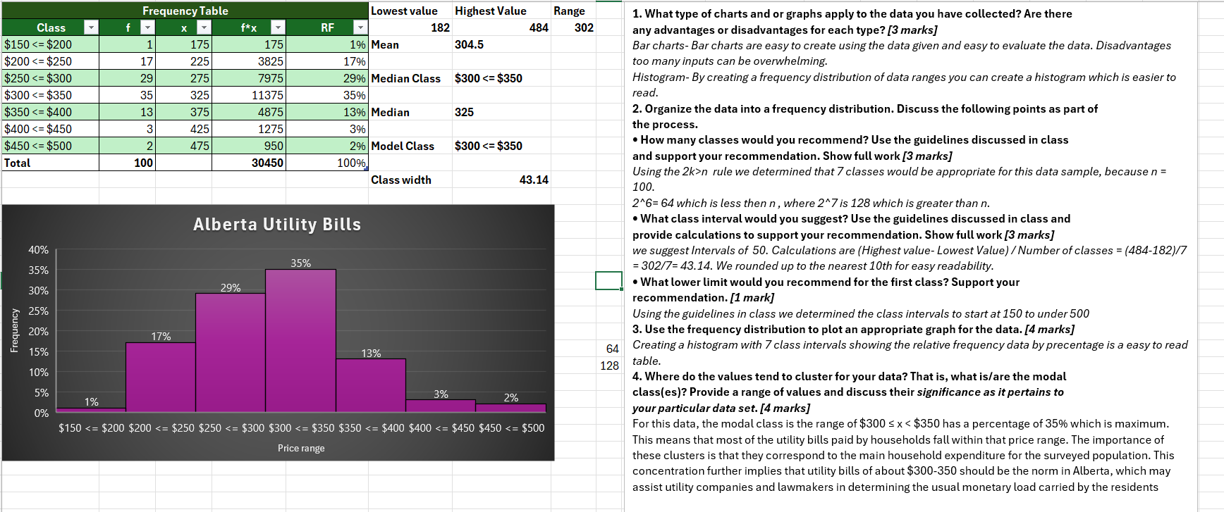 Solved Q1)Calculate three measures of variability for the