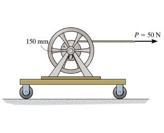 Solved Problem 19.11 The 27-kg reel is mounted on the 19-kg | Chegg.com