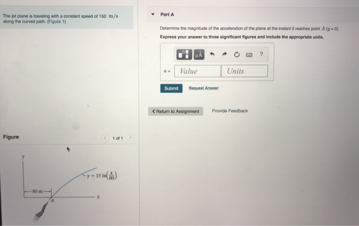 Solved Part A The Jet Plane Is Traveling With A Constant Chegg Solved Part A The Jet Plane Is Traveling With A Constant Chegg