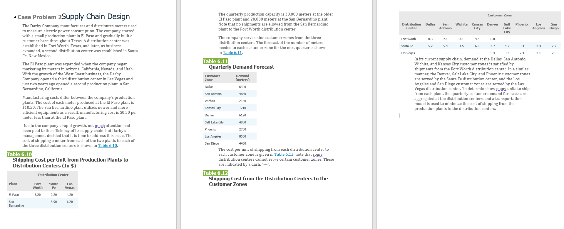 Solved Formulate the Linear Program and discuss the | Chegg.com