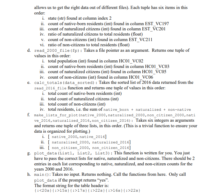 Assignment Overview (learning objectives) This | Chegg.com