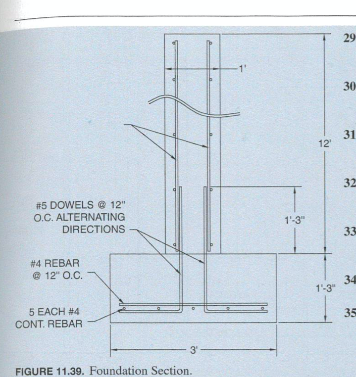 Solved Ch. 11 Q. 44 cost of rebar Determine the cost to
