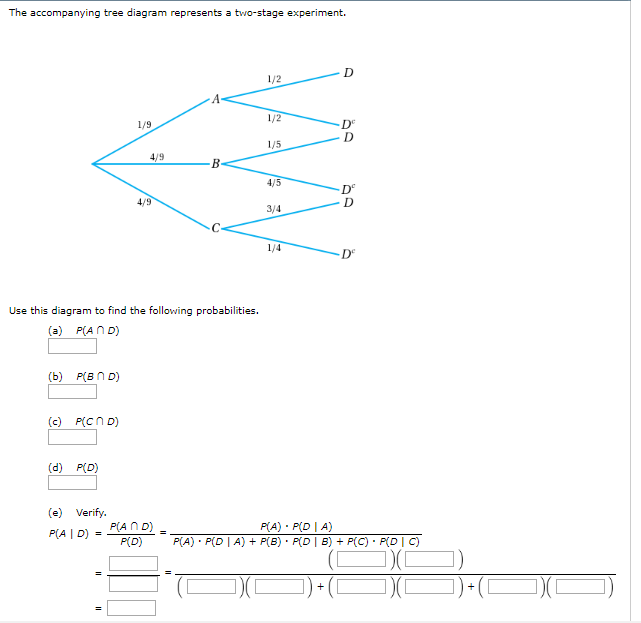 Solved The Accompanying Tree Diagram Represents A Two-stage | Chegg.com