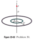 Solved Figure 22-53 Shows Two Concentric Rings, Of Radii R | Chegg.com