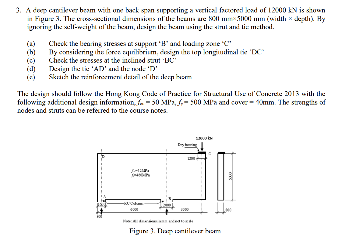 3. A deep cantilever beam with one back span | Chegg.com