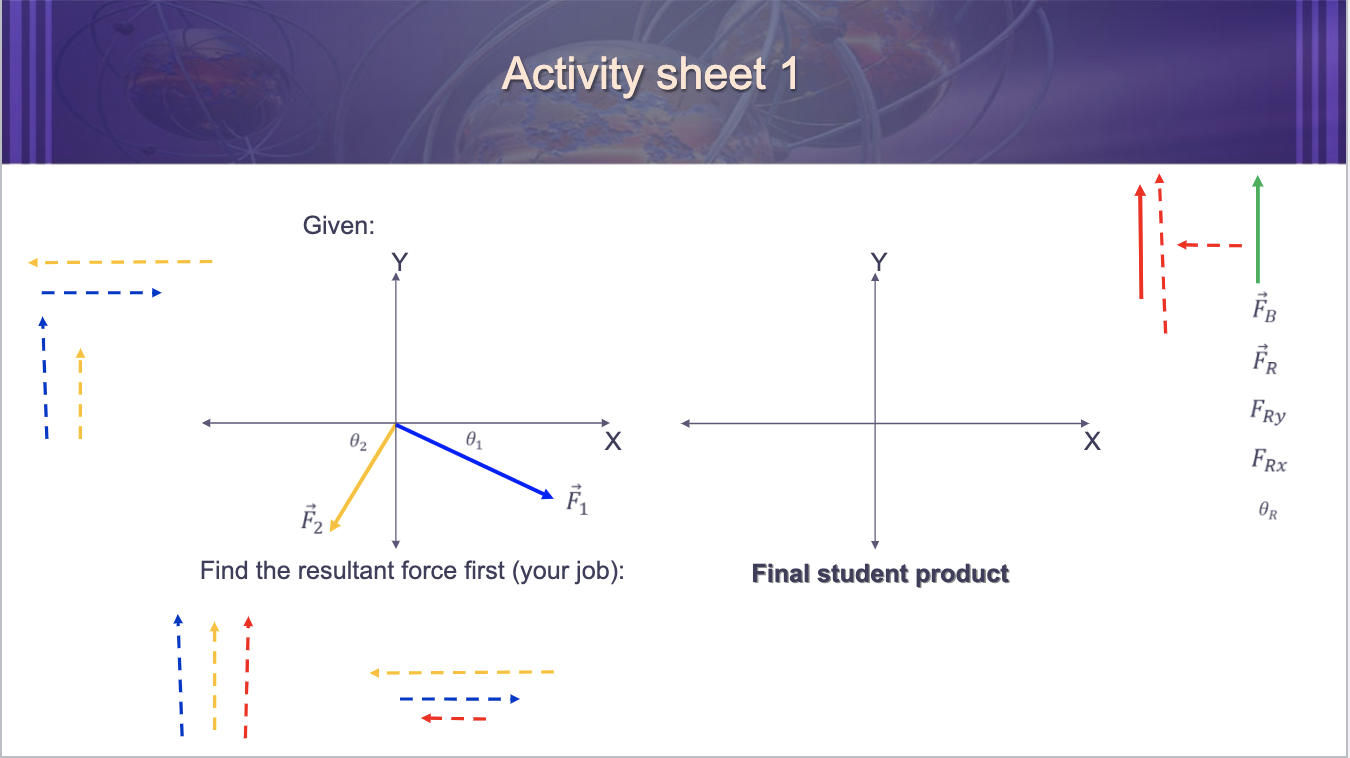 Solved Instructions for Part II Finding the balancing force | Chegg.com