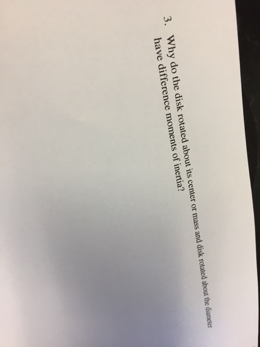 Solved about its center or mass and disk rotated about the | Chegg.com