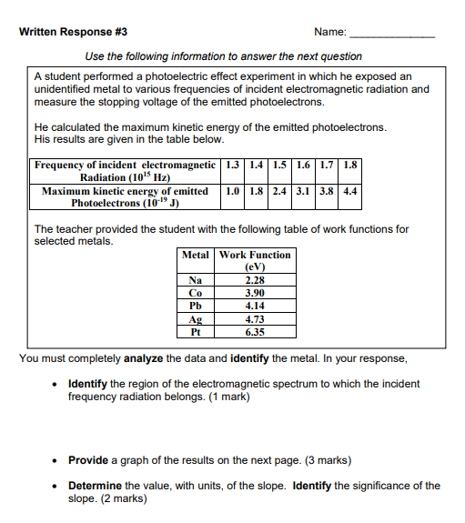 Solved A student performed a photoelectric effect experiment | Chegg.com